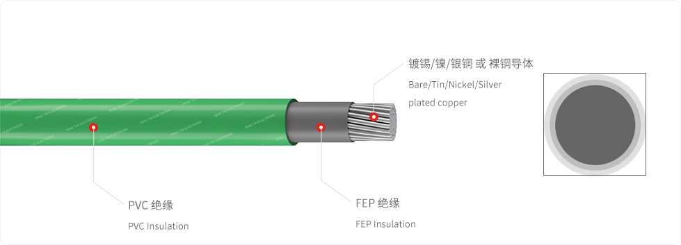 FEP+PVC-绿.jpg